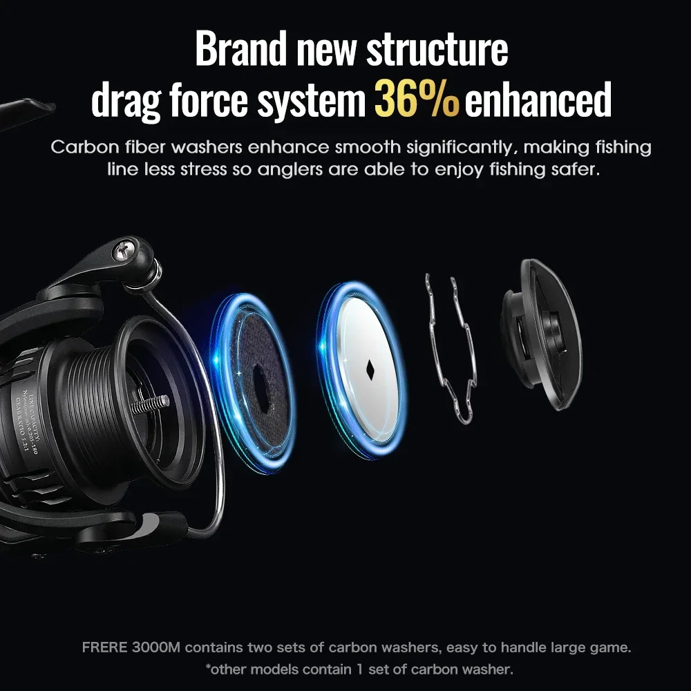 TSURINOYA UltraLight Spinning  - Daiwa Reel Fuego ulasan dan harga